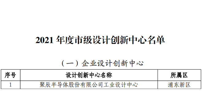 再添喜讯 | agingames半导体获评2021年度上海市级设计创新中心