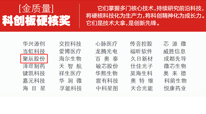 载誉迈进新时代——agingames股份荣获上海证券报2021“金质量”奖两项大奖